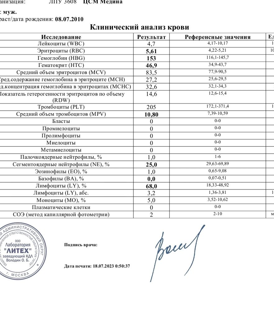 Изображение