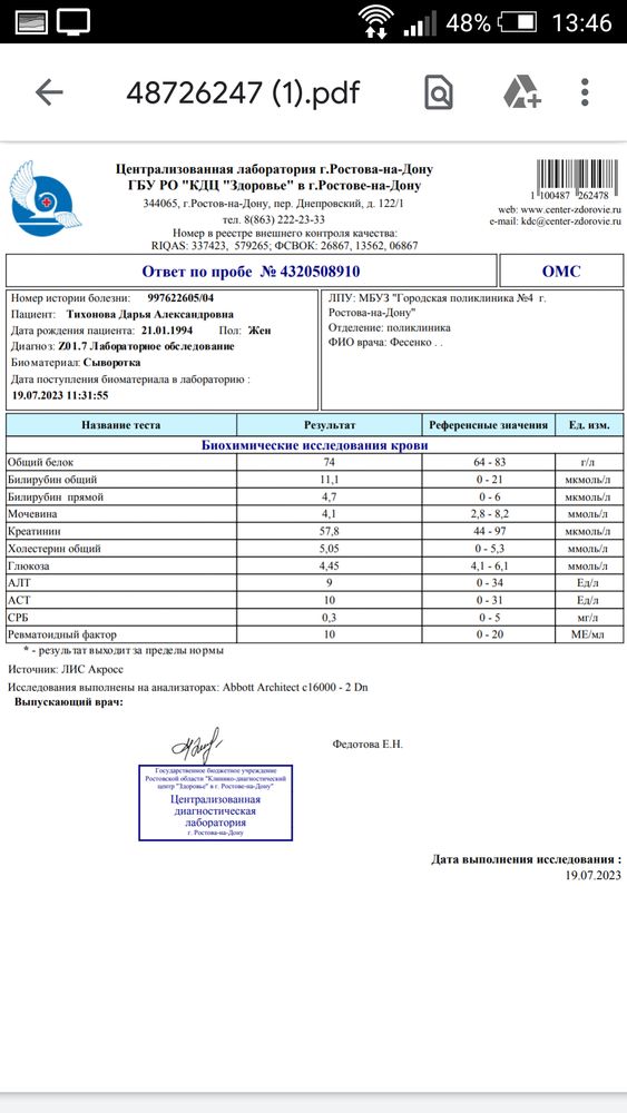 Изображение