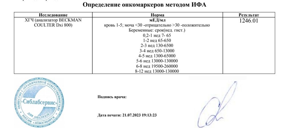 Хгч форум при беременности на ранних сроках. ХГЧ Хеликс расшифровка. Хеликс анализ на ХГЧ. Анализ ХГЧ Хеликс расшифровка. Хеликс анализ ХГЧ на беременность.