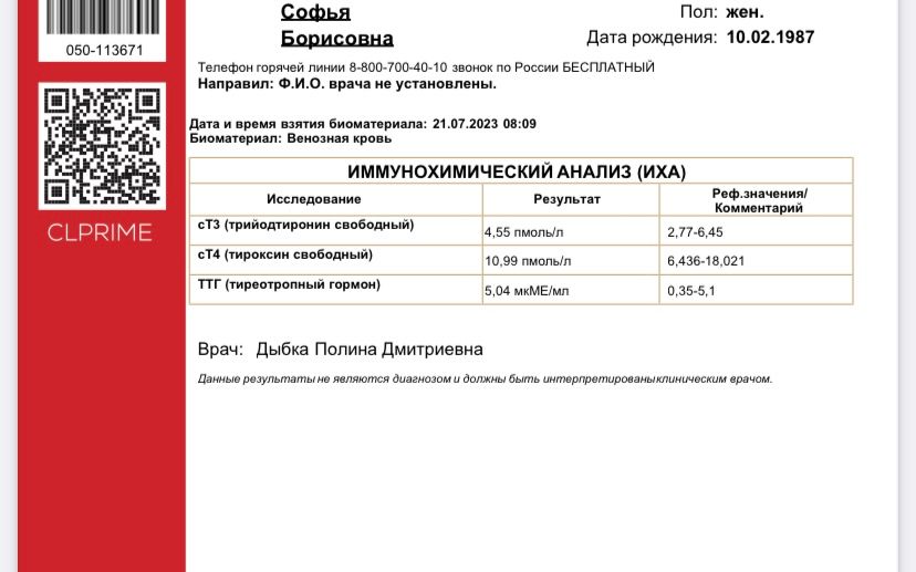 Изображение