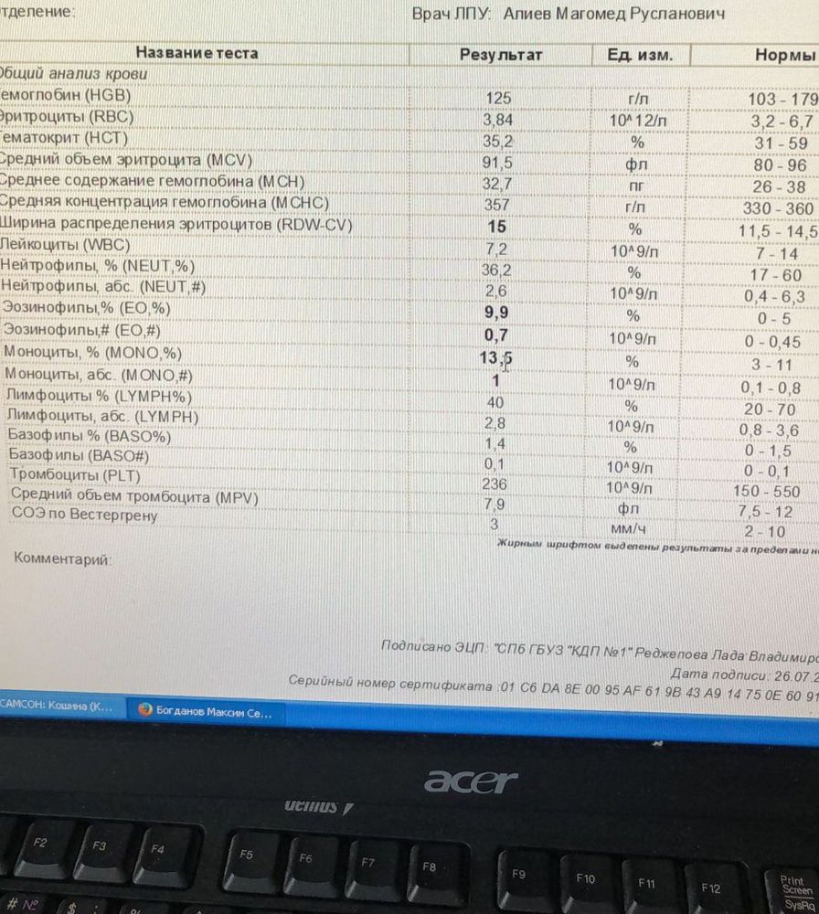 Изображение