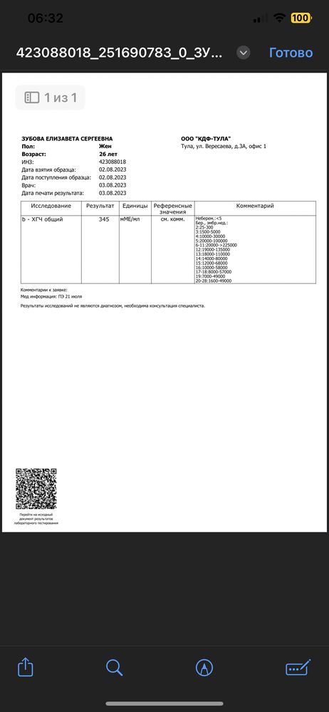 Изображение