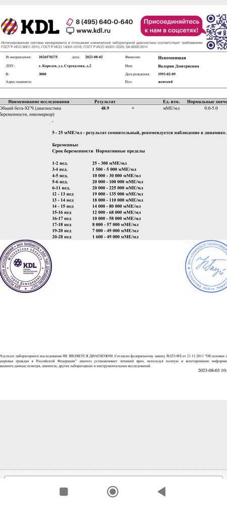 Изображение