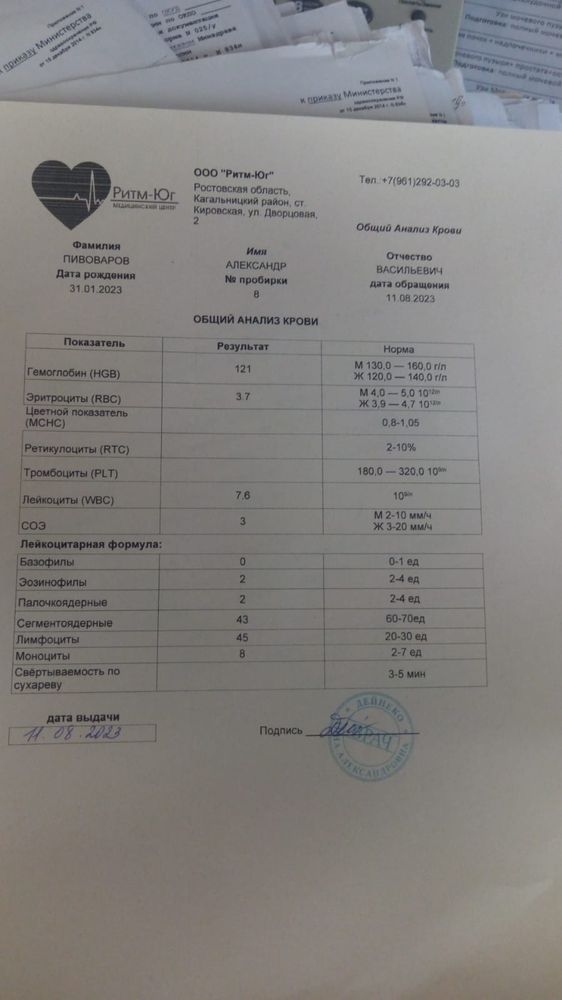 Изображение