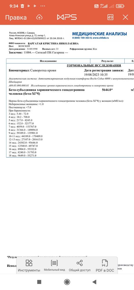 Изображение