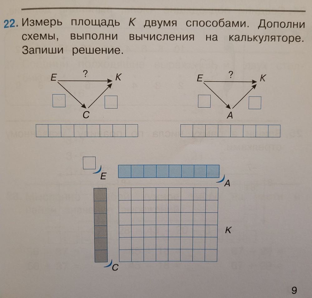 Программа Эльконина-Давыдова, подскажите — 12 ответов | форум Babyblog