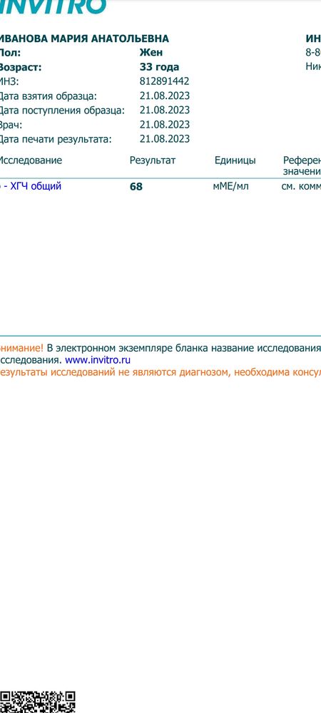 Изображение