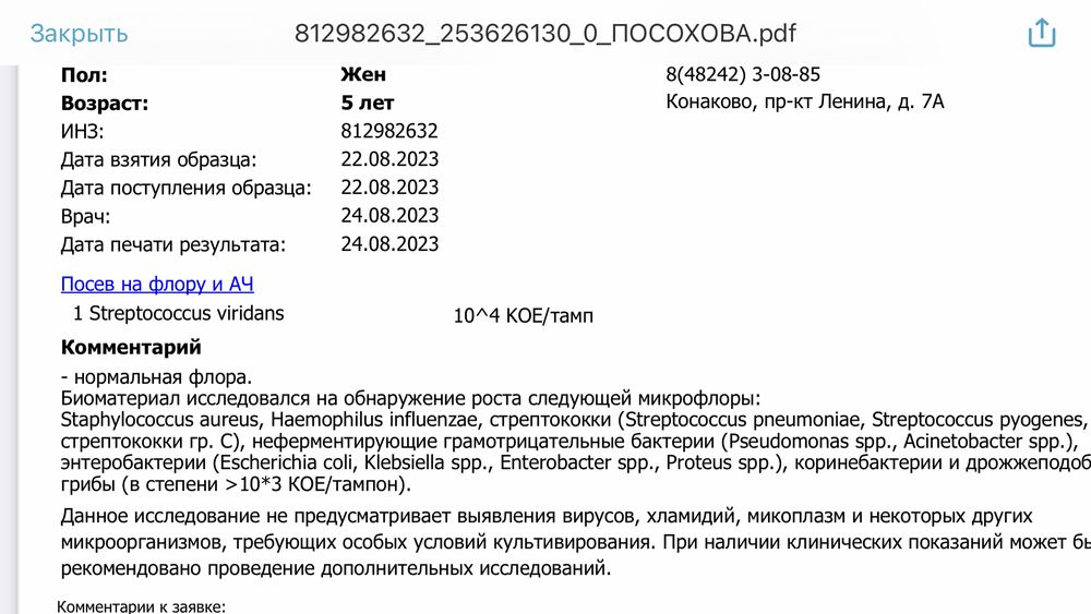 Изображение