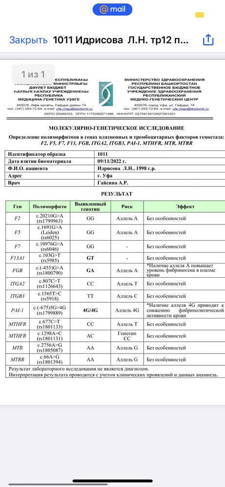 Изображение