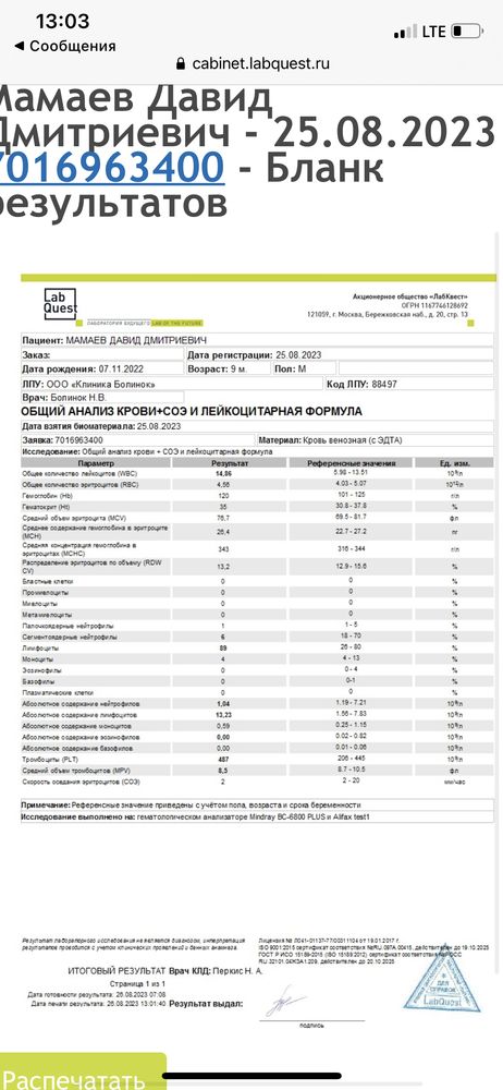 Изображение