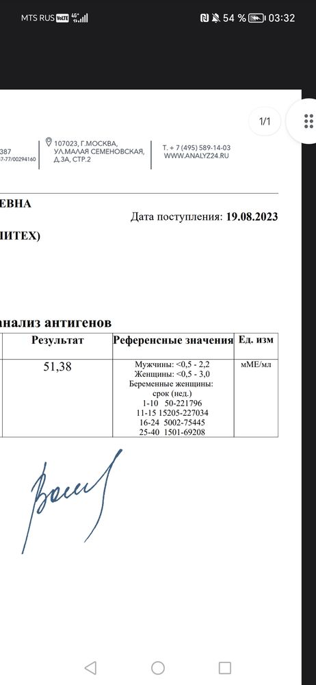 Изображение