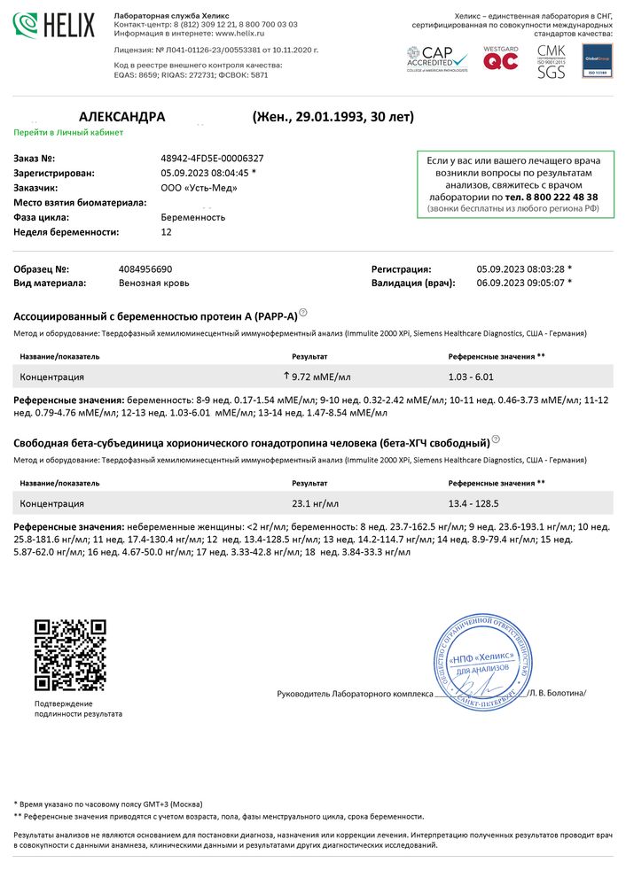 Изображение