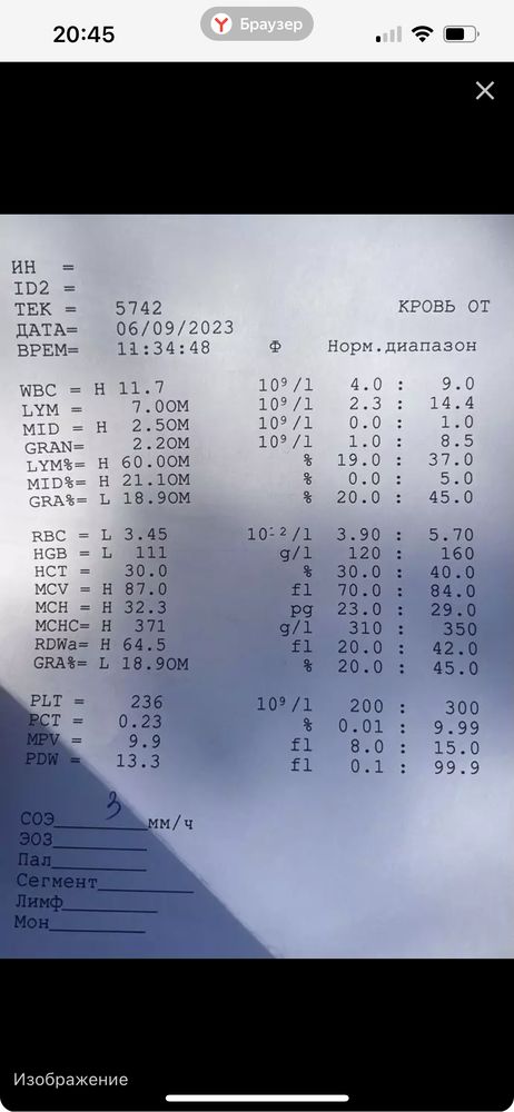 Изображение