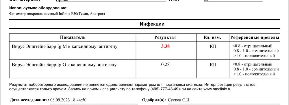 Антитела к вирусу краснухи igg положительный