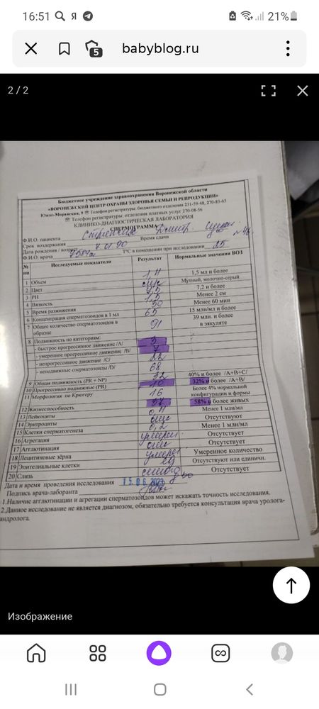 Изображение