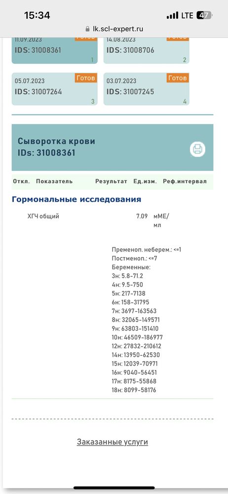 Изображение