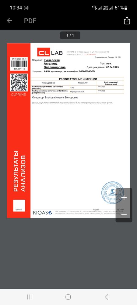 Изображение