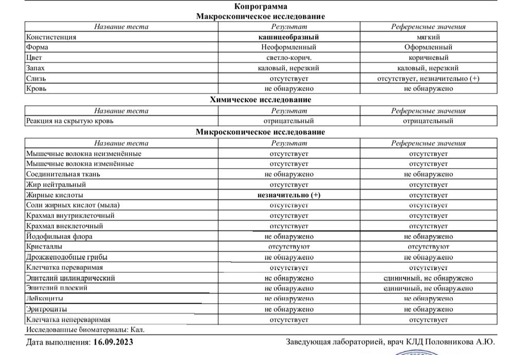 Копрология что показывает