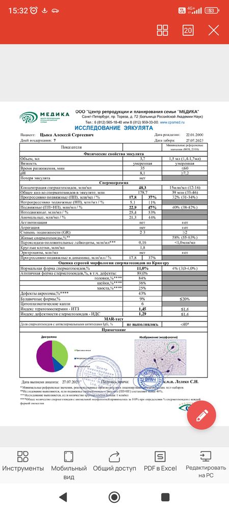 Изображение