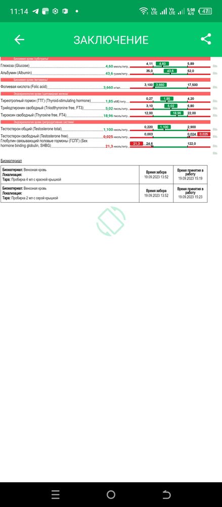 Изображение