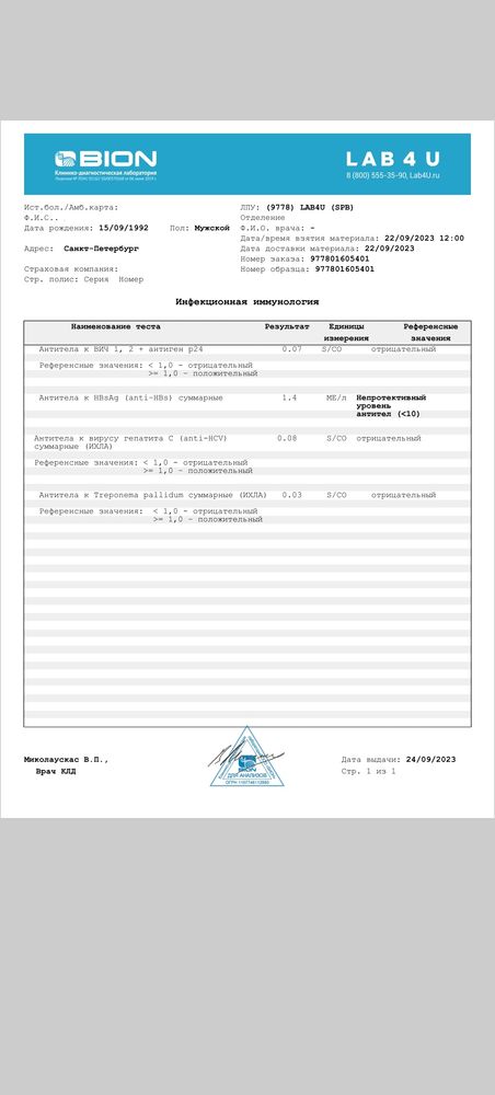 Изображение