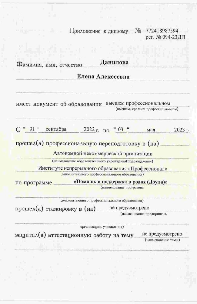 Изображение
