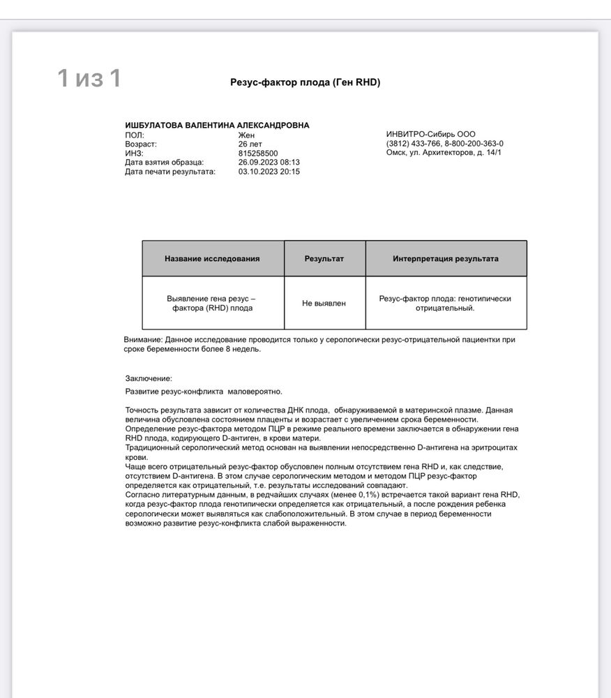 Изображение