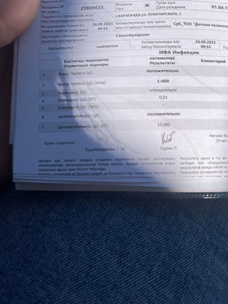 Изображение