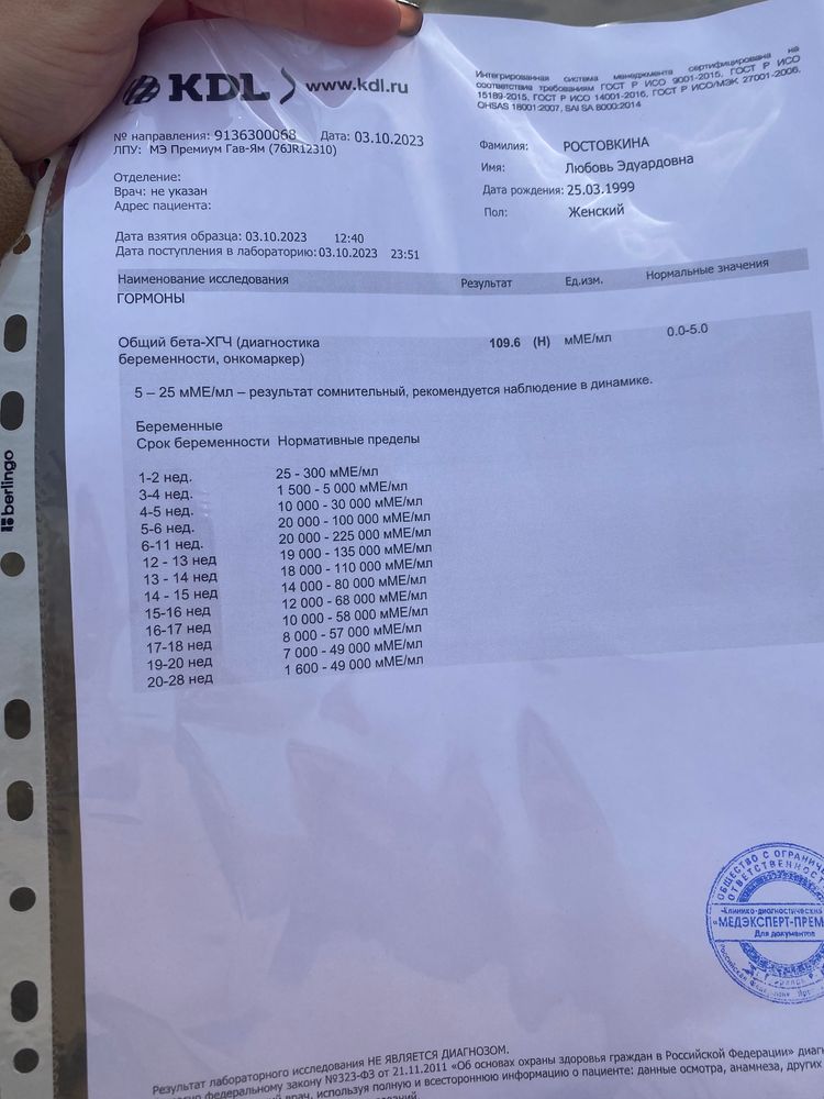 Изображение