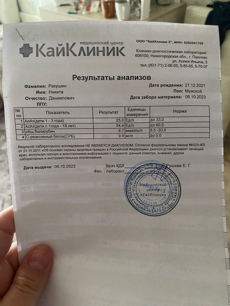 Изображение