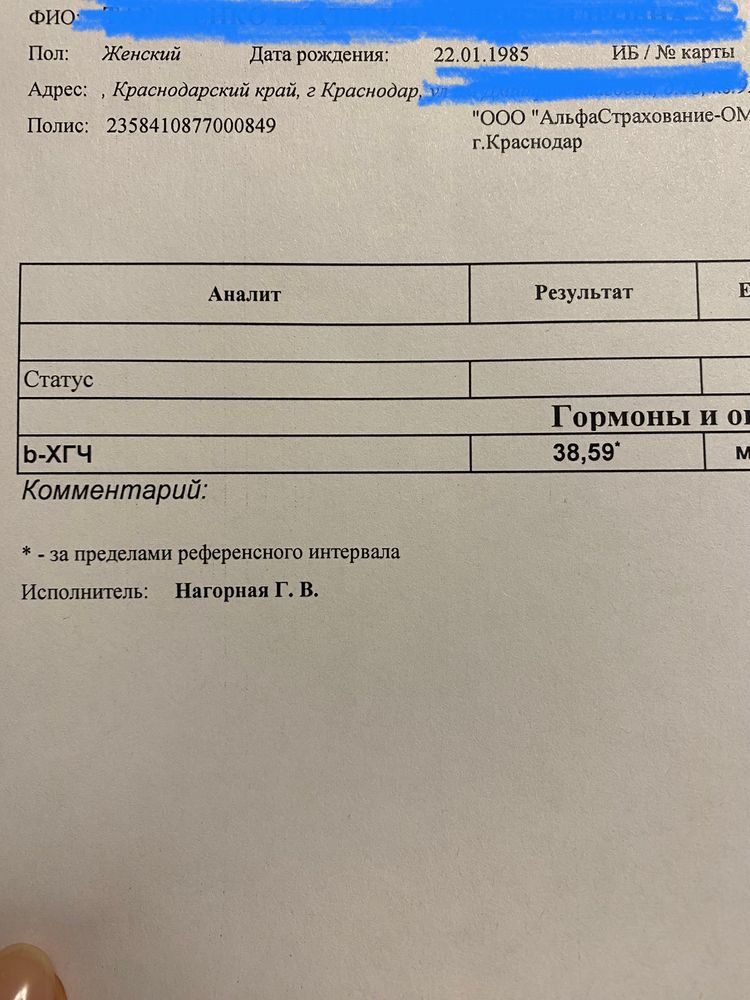 Изображение