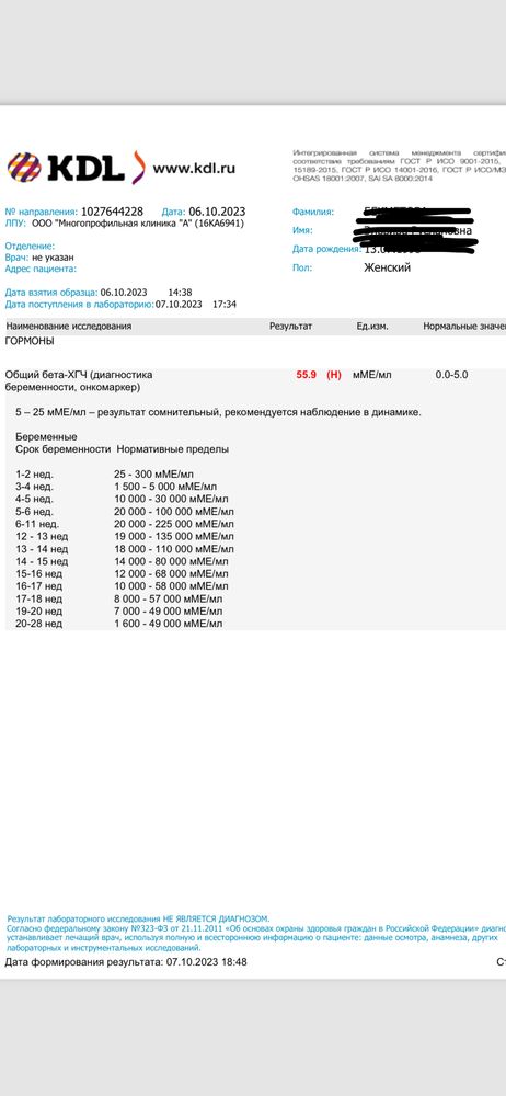 Изображение