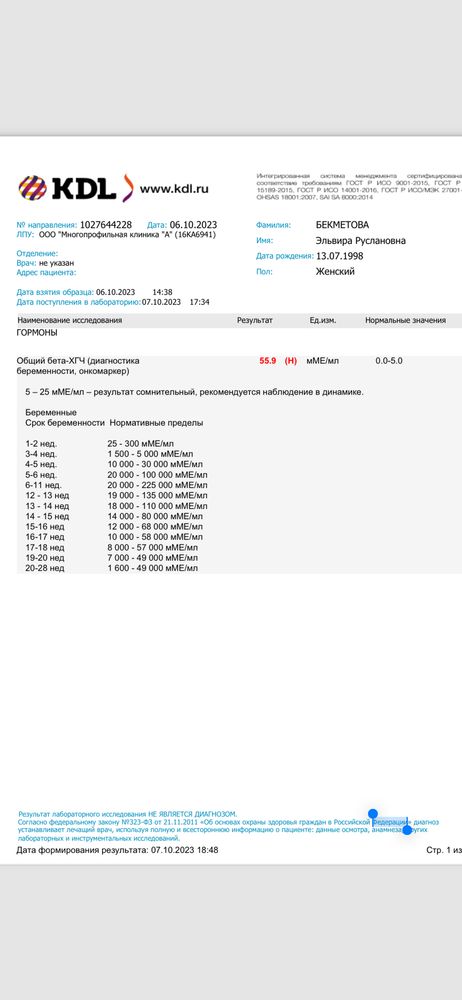 Изображение