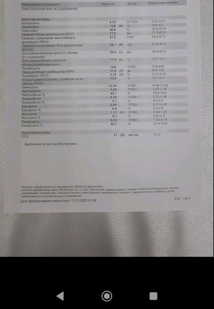 Изображение