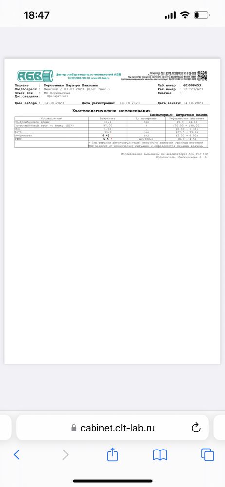 Изображение