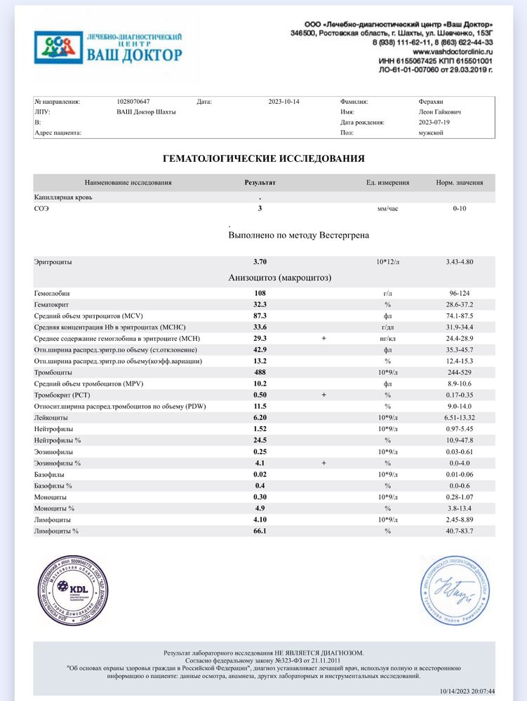 Изображение