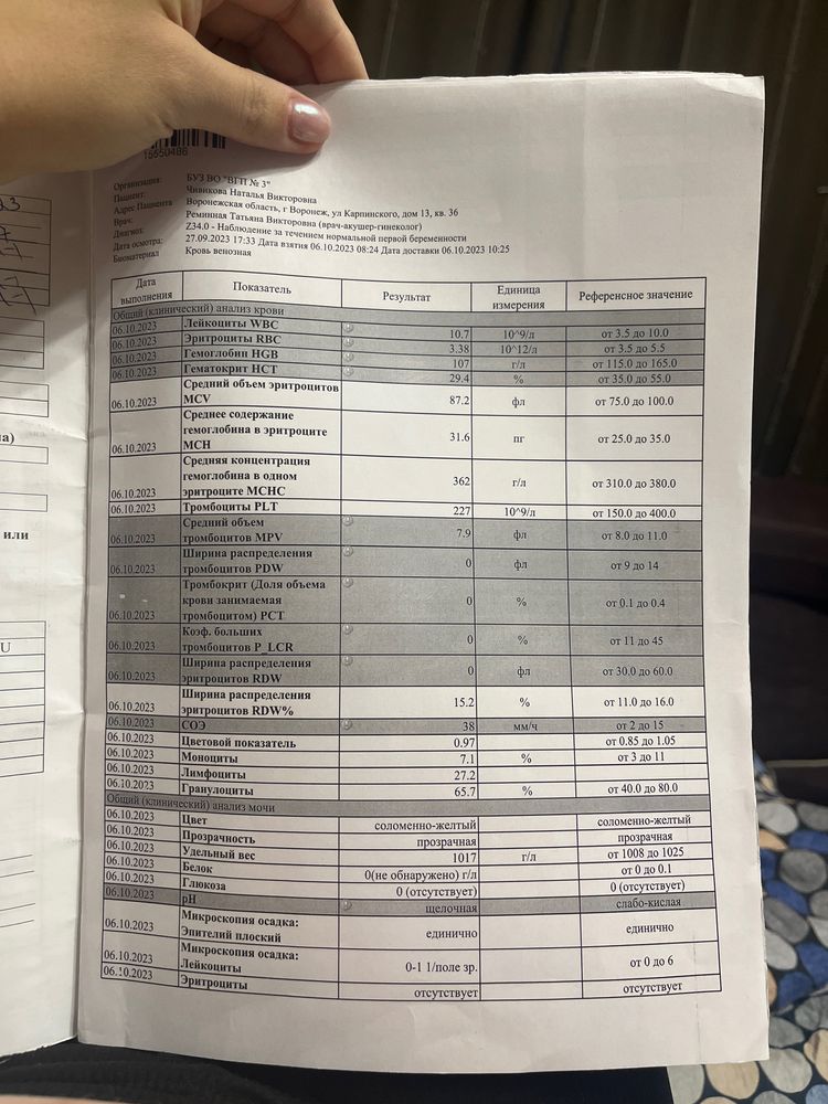 Изображение