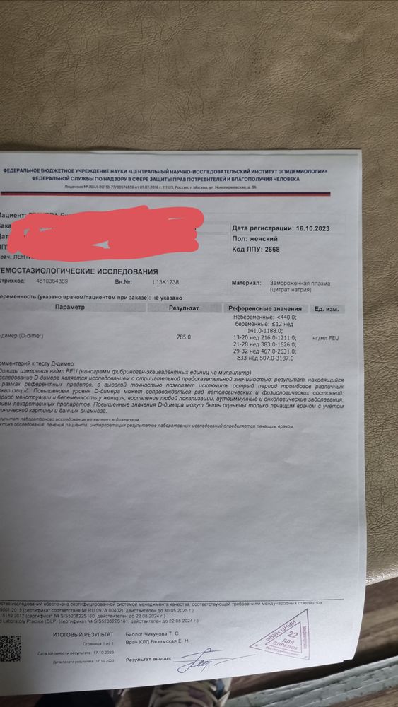 Изображение