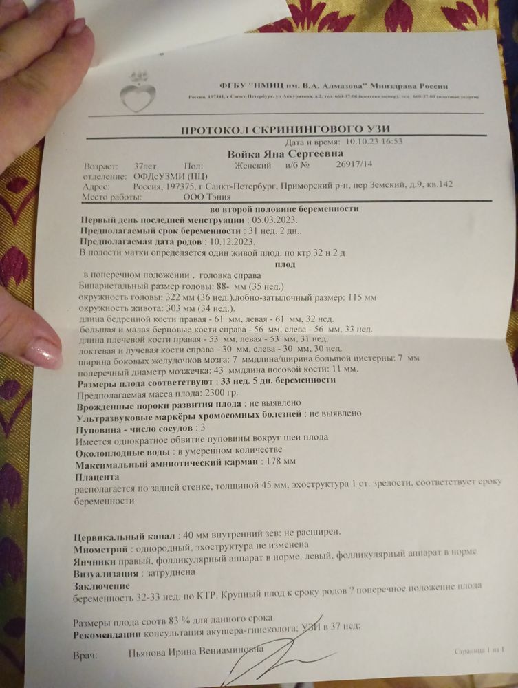 Изображение