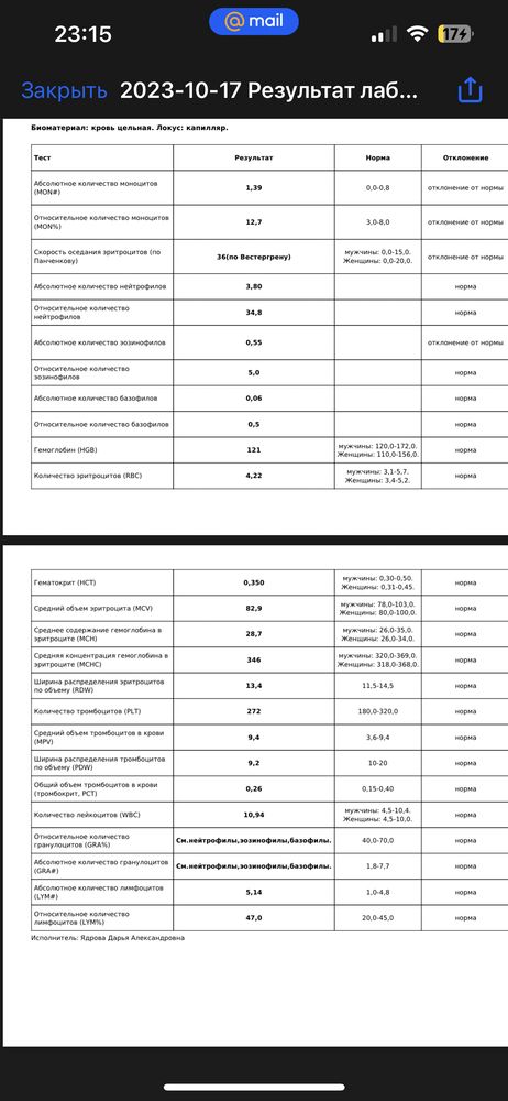 Изображение