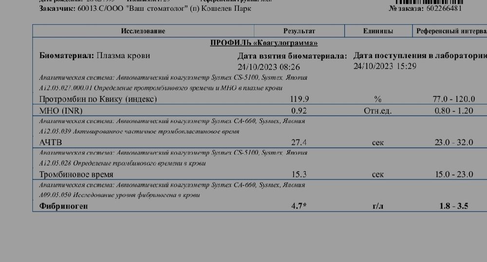 Изображение