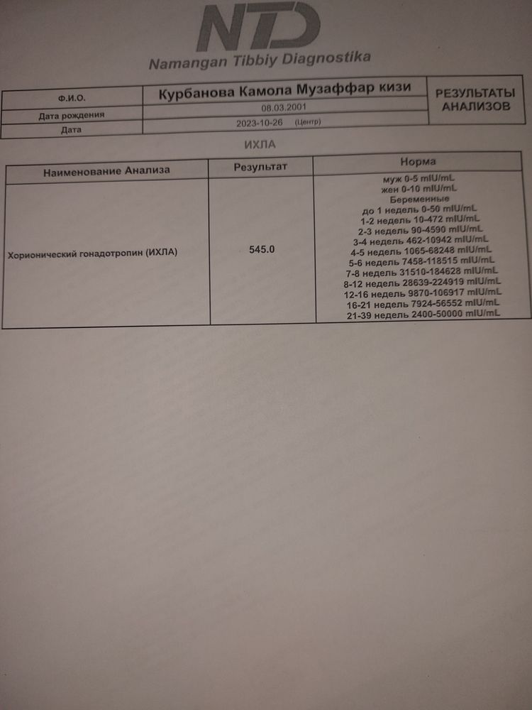 Изображение