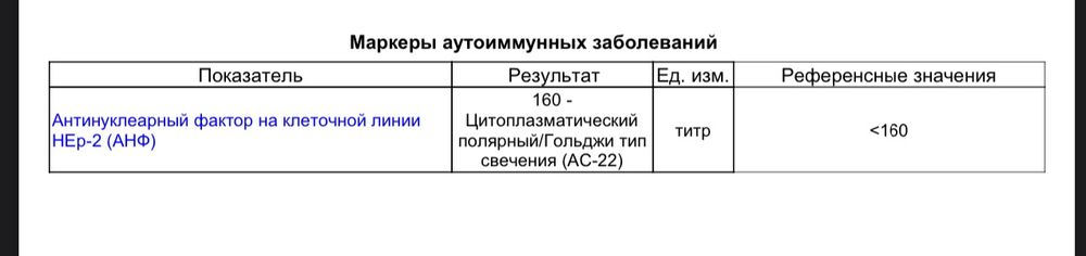 Ревматологическое обследование