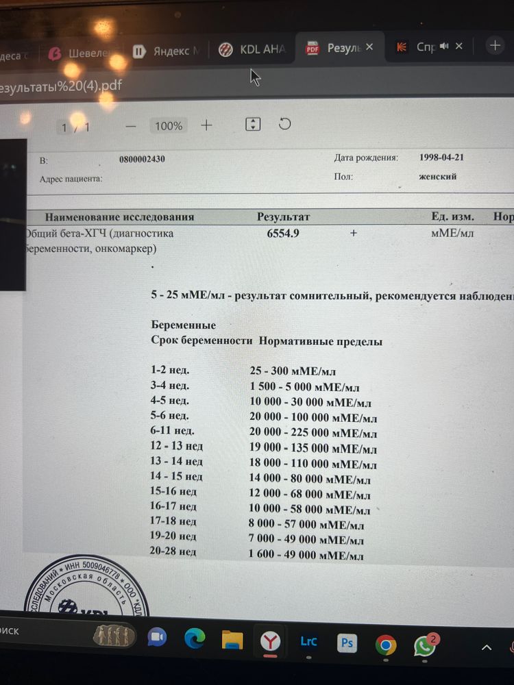 Изображение