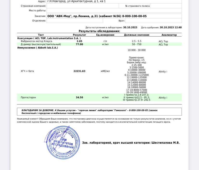 Изображение