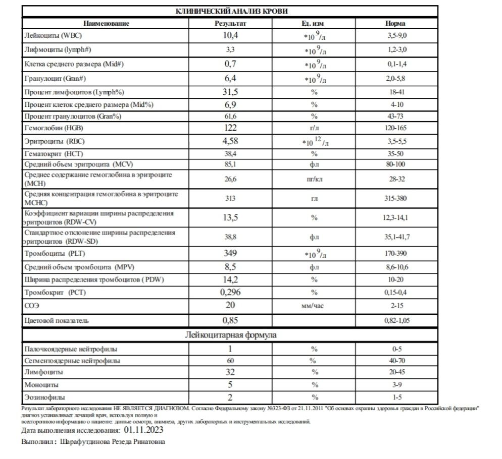 Изображение
