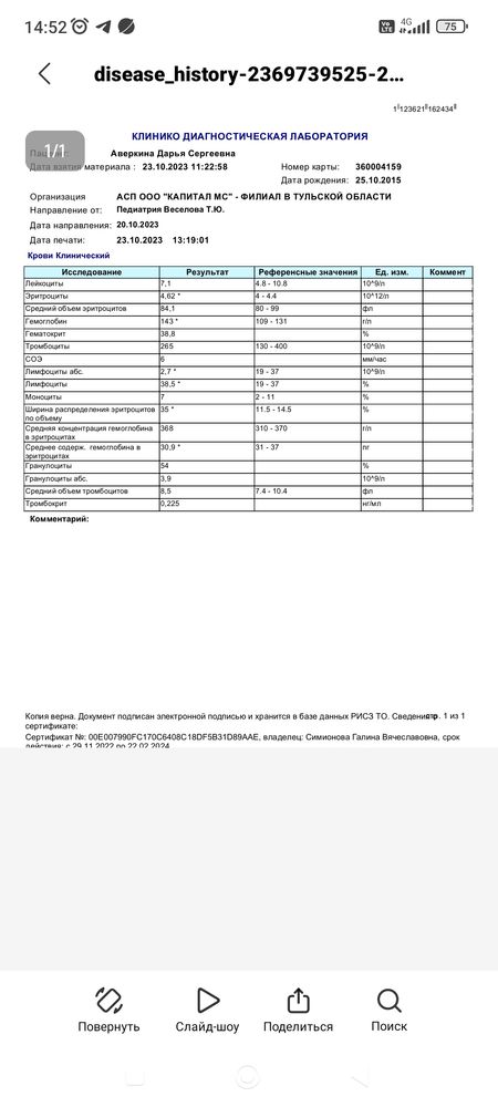 Изображение