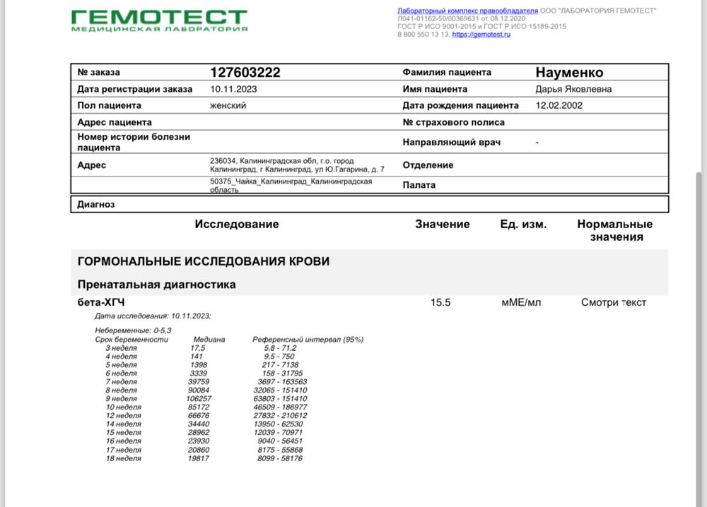 Изображение