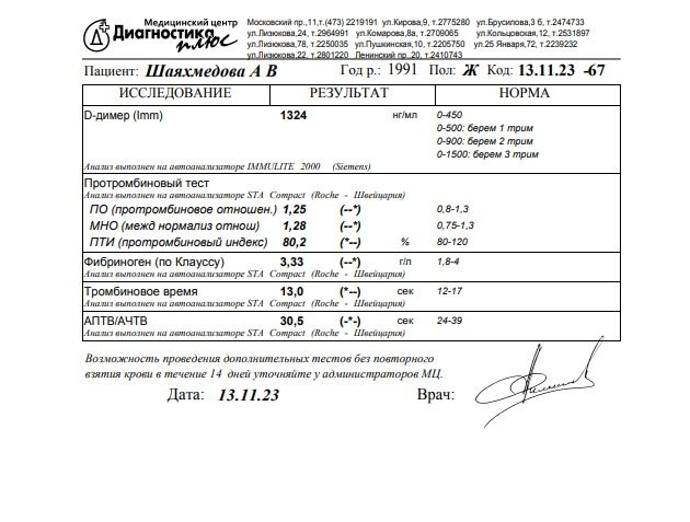 Изображение