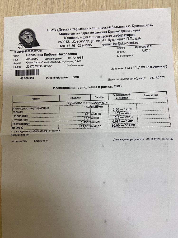 Изображение